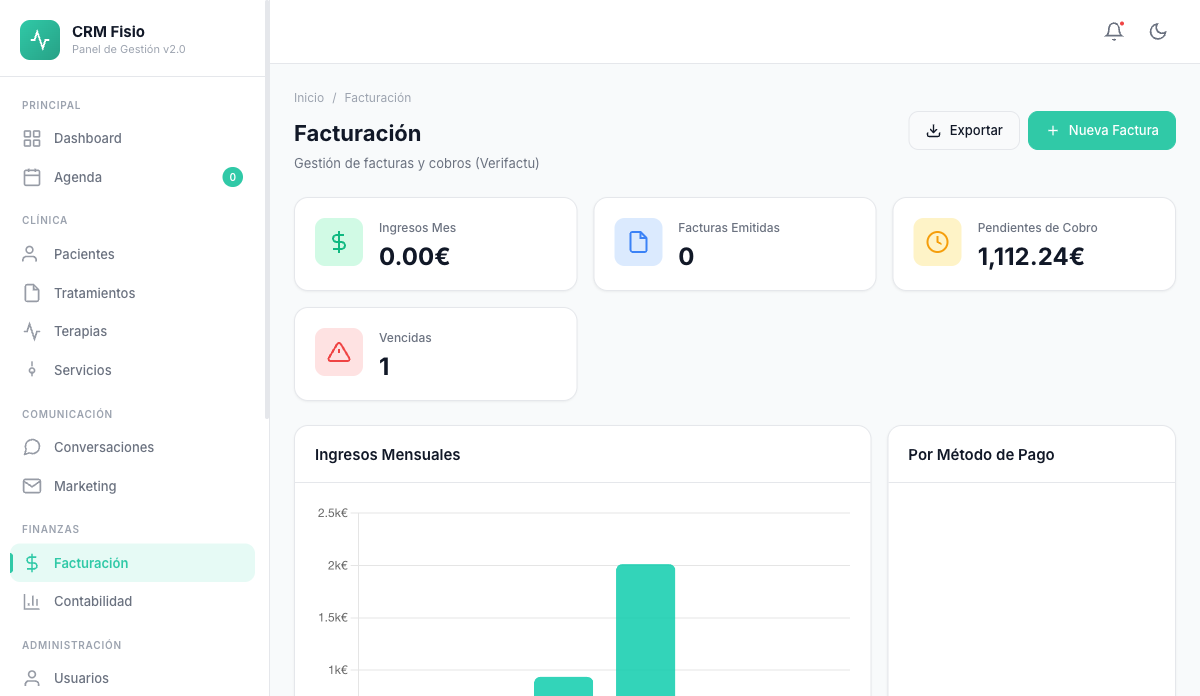 Módulo de faturação da Fisionexa com receitas do mês, faturas emitidas, pendentes de cobrança, vencidas e gráfico de receitas mensais